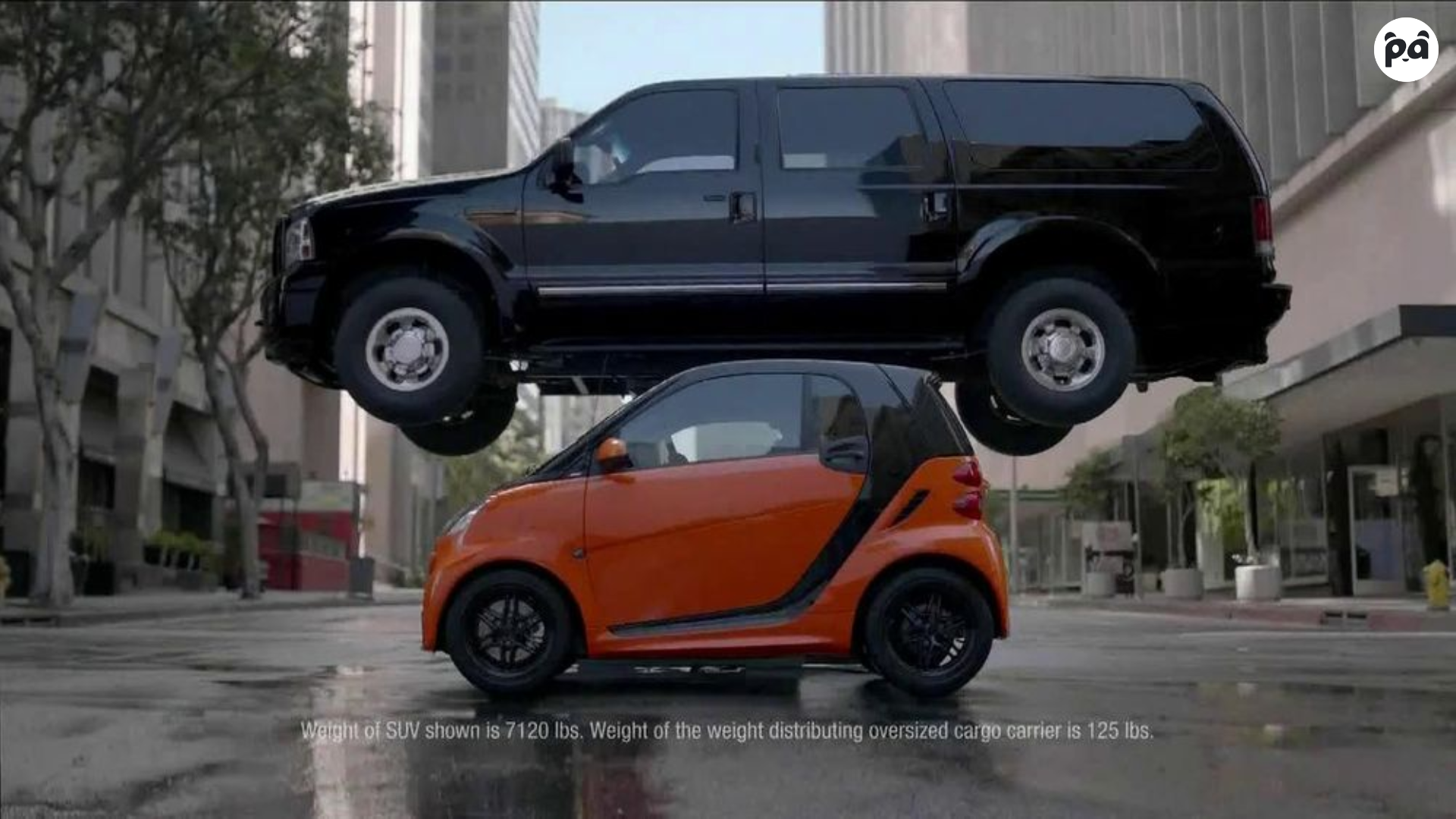 How much does a Smart Car weigh? Panda Hub Car Care